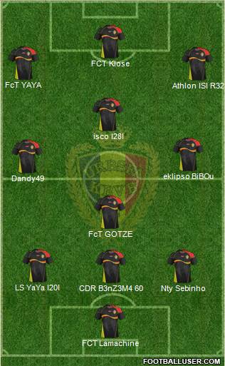 Belgium Formation 2013