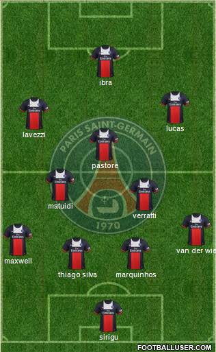 Paris Saint-Germain Formation 2013
