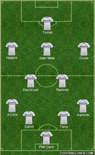 Chelsea Formation 2013