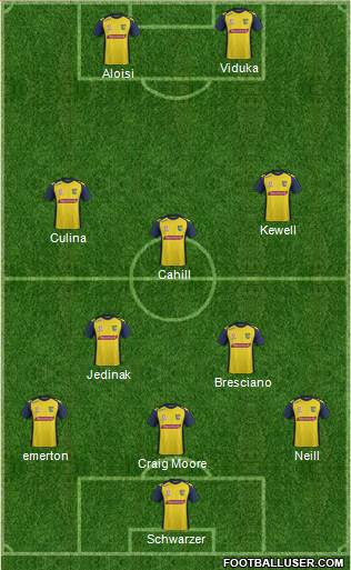 Central Coast Mariners Formation 2013