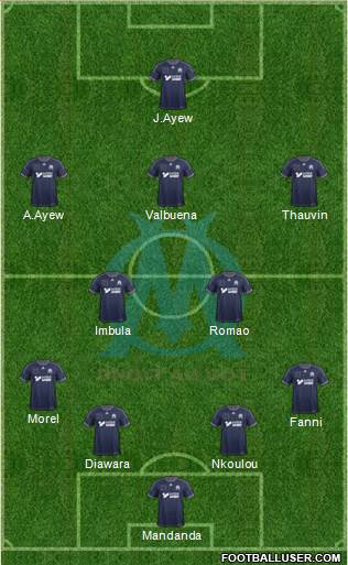 Olympique de Marseille Formation 2013