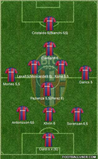 Bologna Formation 2013