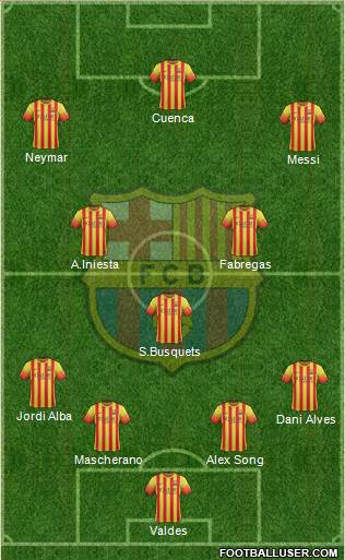 F.C. Barcelona Formation 2013