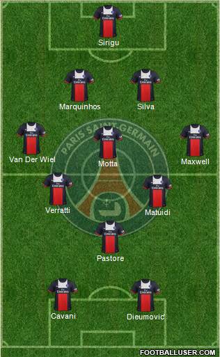 Paris Saint-Germain Formation 2013