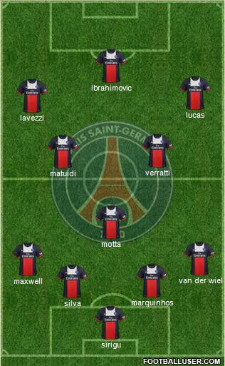 Paris Saint-Germain Formation 2013