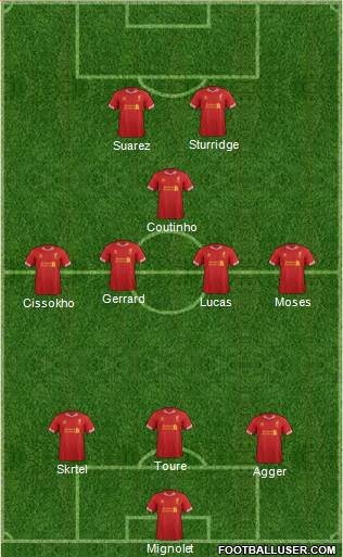 Liverpool Formation 2013