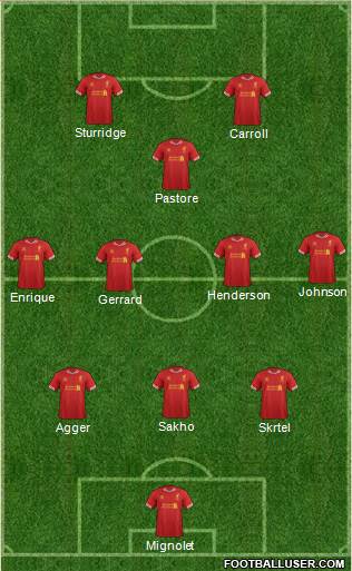 Liverpool Formation 2013