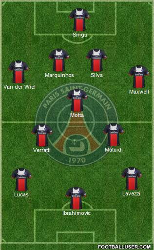 Paris Saint-Germain Formation 2013