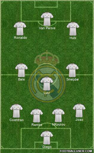 Real Madrid C.F. Formation 2013