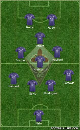 Fiorentina Formation 2013