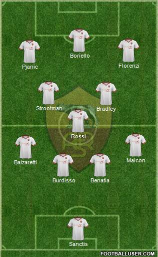 AS Roma Formation 2013