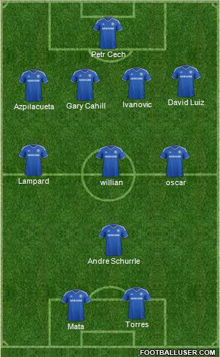 Chelsea Formation 2013