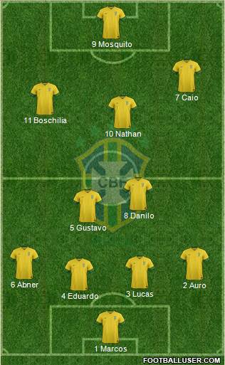 Brazil Formation 2013