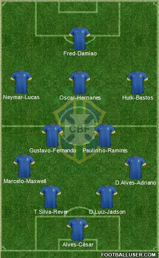 Brazil Formation 2013
