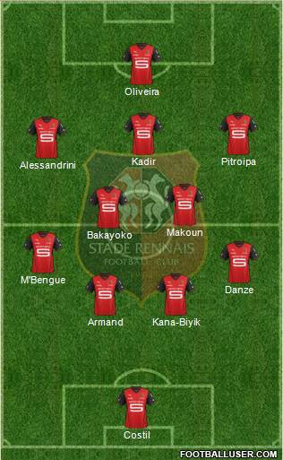 Stade Rennais Football Club Formation 2013