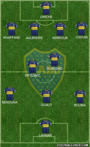 Boca Juniors Formation 2013