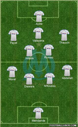 Olympique de Marseille Formation 2013