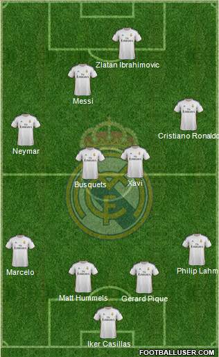 Real Madrid C.F. Formation 2013