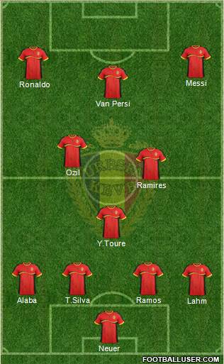 Belgium Formation 2013