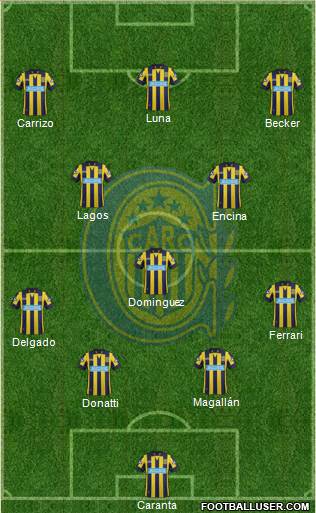 Rosario Central Formation 2013