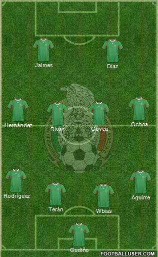 Mexico Formation 2013