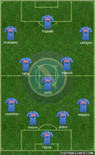 Napoli Formation 2013