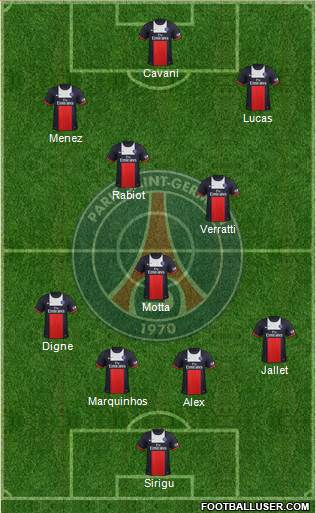 Paris Saint-Germain Formation 2013