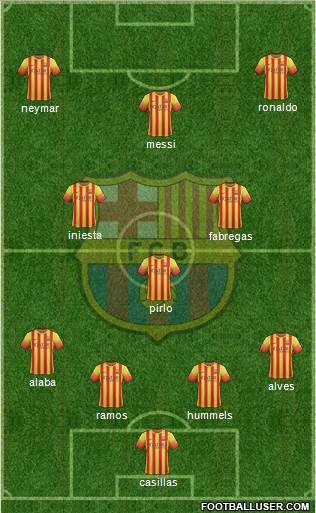 F.C. Barcelona Formation 2013