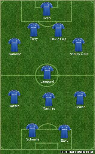 Chelsea Formation 2013