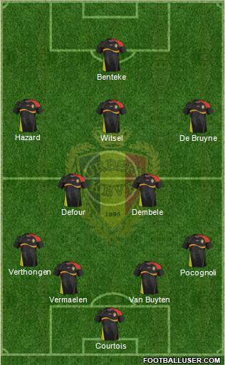 Belgium Formation 2013
