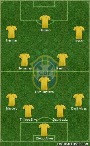 Brazil Formation 2013