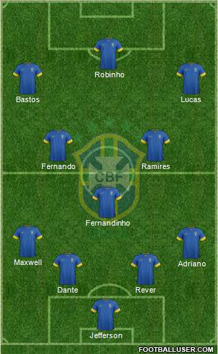 Brazil Formation 2013