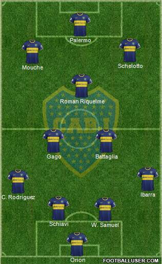 Boca Juniors Formation 2013