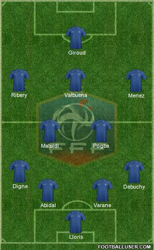 France Formation 2013