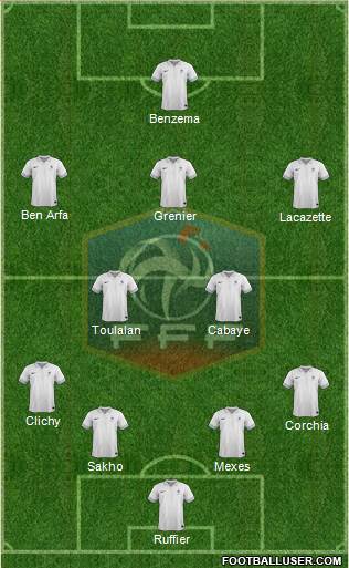 France Formation 2013