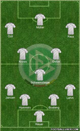 Germany Formation 2013
