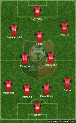 Stade Rennais Football Club Formation 2013