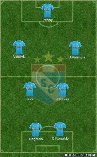 C Sporting Cristal S.A. Formation 2013
