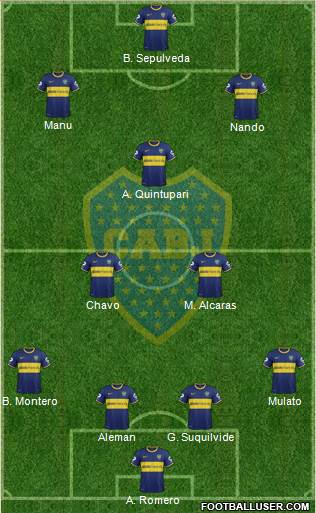 Boca Juniors Formation 2013