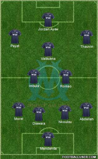 Olympique de Marseille Formation 2013