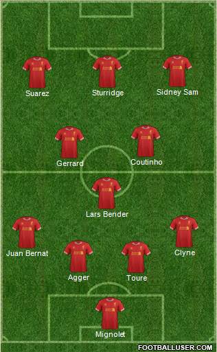 Liverpool Formation 2013