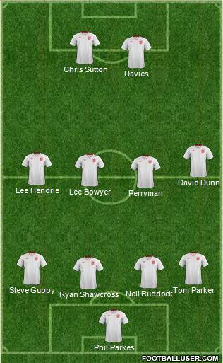 England Formation 2013