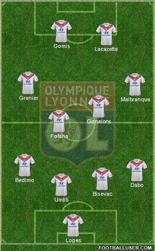 Olympique Lyonnais Formation 2013