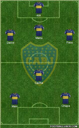 Boca Juniors Formation 2013