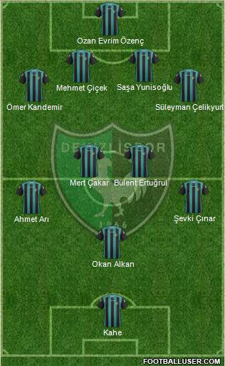 Denizlispor Formation 2013
