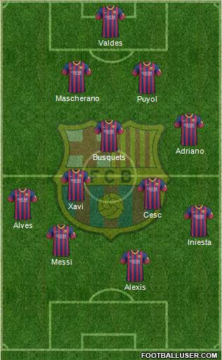 F.C. Barcelona Formation 2013