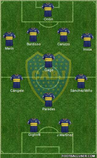 Boca Juniors Formation 2013