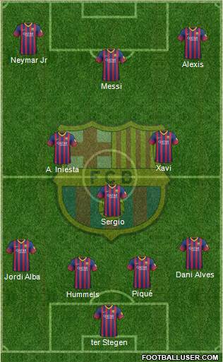 F.C. Barcelona Formation 2013