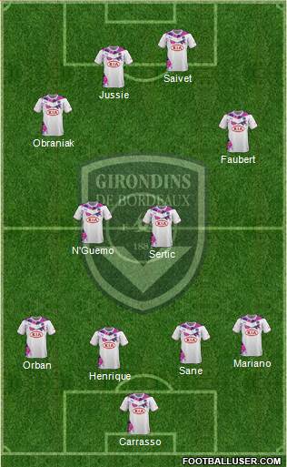 FC Girondins de Bordeaux Formation 2013