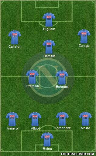 Napoli Formation 2013